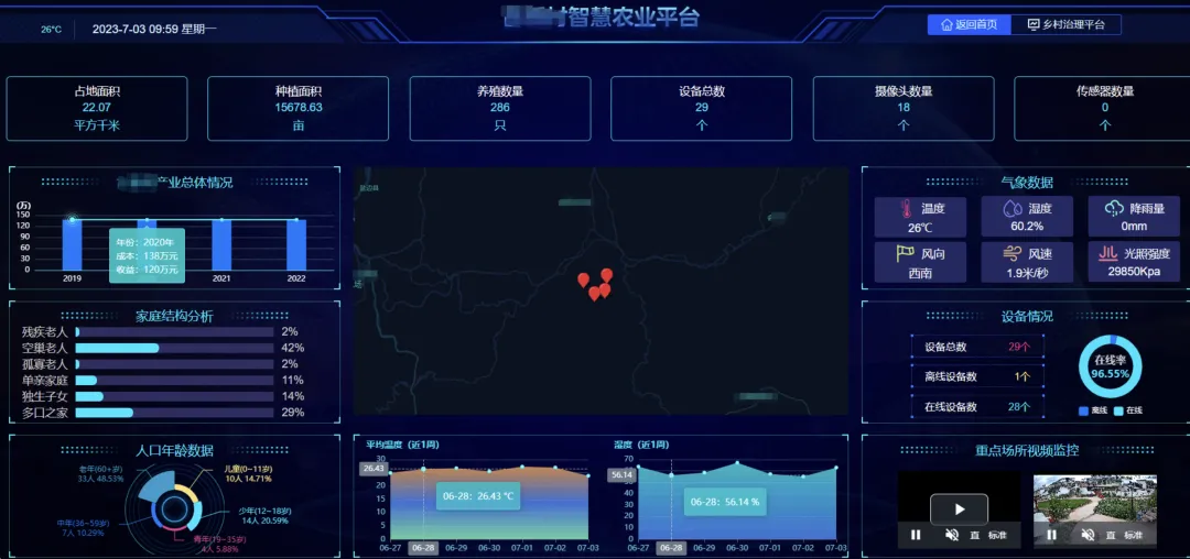智慧数字农业综合项目 截图 2
